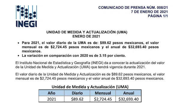 Unidad de Medida y Actualización (UMA) 2021