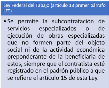 LFT REPSE STPS reforma subcontratacion 2021