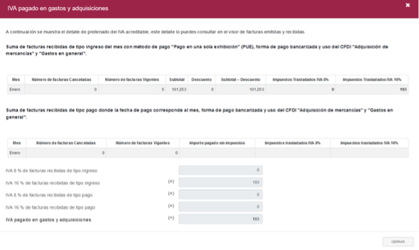 IVA paga por adquisiciones RESICO 2023