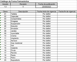 Carta porte 3.0 del SAT y nuevos catálogos - ContadorMx