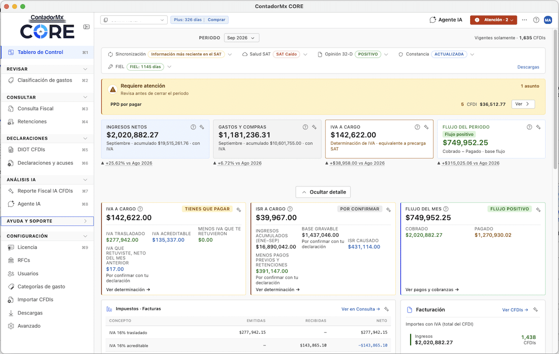 Dashboard de ContadorMx CORE