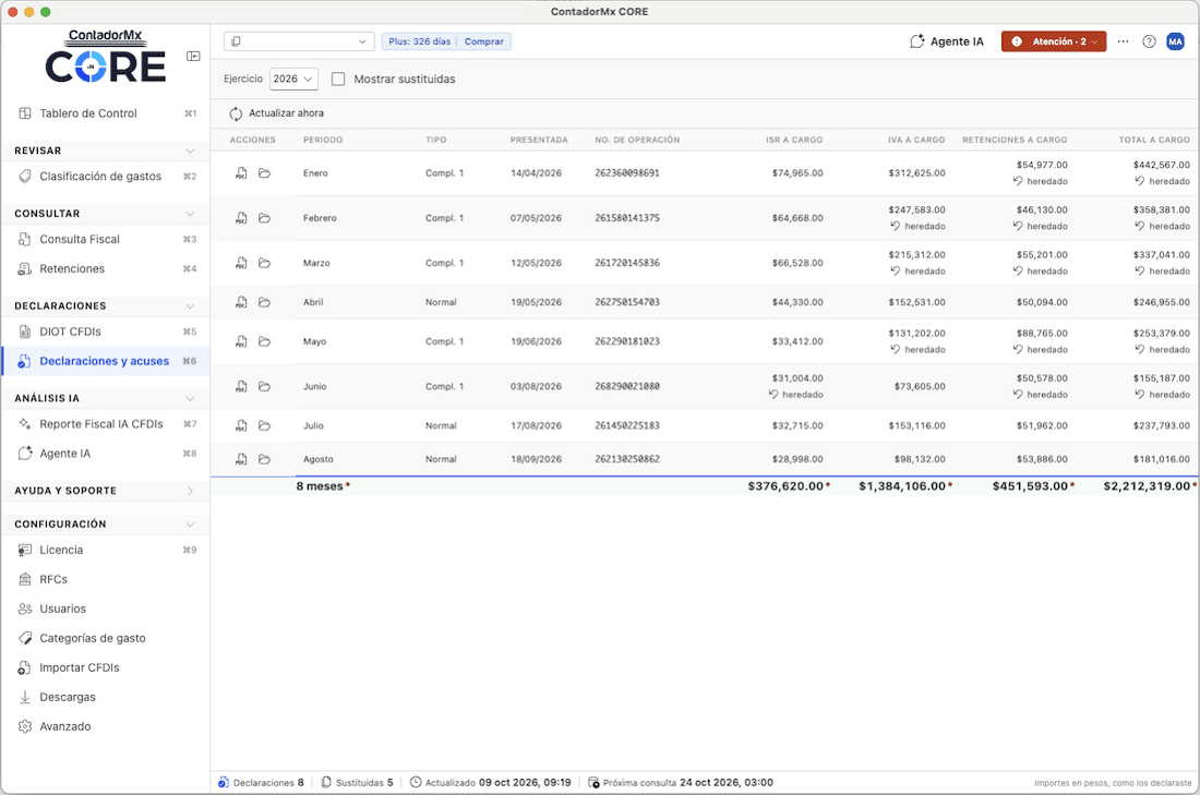 Pagos provisionales SAT organizados en ContadorMx CORE