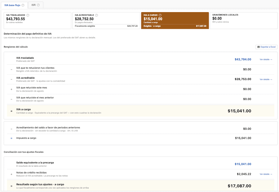 Reporte integración pago definitivo IVA mensual ContadorMx CORE